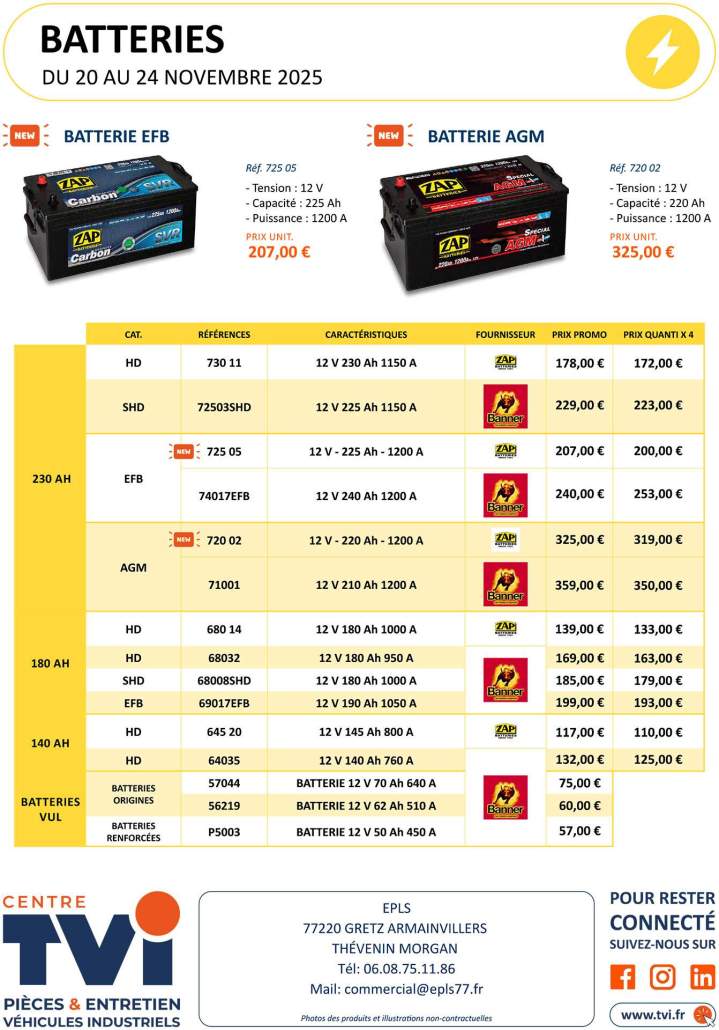 BATTERIE NOVEMBRE 2025 1